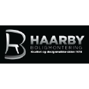 haarby-boligmontering.dk Invalid Traffic Report