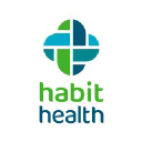 habit.co.nz