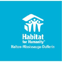 Habitat for Humanity Halton-Mississauga