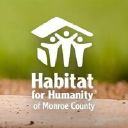 habitatmonroemi.org