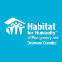 habitatmontdelco.org
