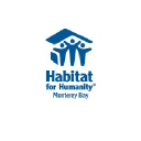 habitatmontereybay.org