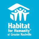 habitatnashville.org