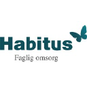 habitus.dk