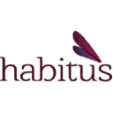 habitus.nl