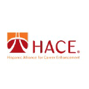 HACE’s Canva job post on Arc’s remote job board.