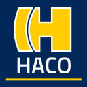 hacotrading.be