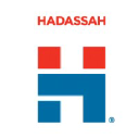 hadassah.org