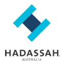 hadassahaustralia.org