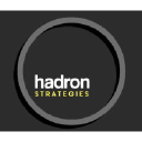 hadronstrategies.com