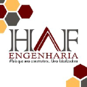 hafeng.com.br
