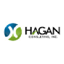 hagan-consulting.com