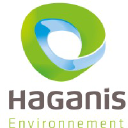 HAGANIS