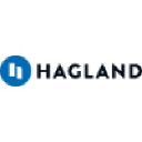 hagland.com