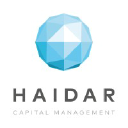 Haidar Capital Management