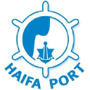 haifaport.co.il