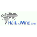 hailandwind.com
