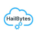 hailbytes.com