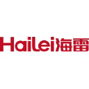 haileienergy.com