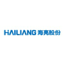 HAILIANG STOCK Limited Ltd