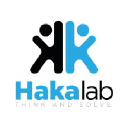 hakalab.com