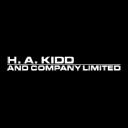H. A. Kidd