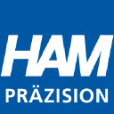 ham-tools.com