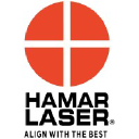 Hamar Laser Instruments Inc
