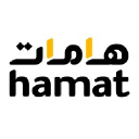 hamat.com