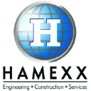 hamexx.com