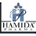 pharmainvest.dz