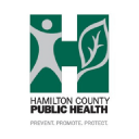 Hamiltoncountyhealth