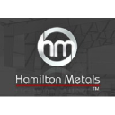 hamiltonmetals.com