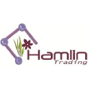 hamlintrading.com