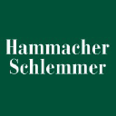 Read Hammacher Schlemmer Reviews