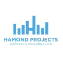 hamondprojects.com