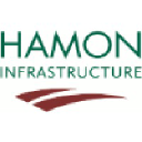 Hamon Contractors Inc. Logo