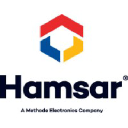 hamsar.com