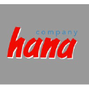 hanawater.com