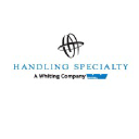 handling.com