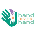 handoverhand.ca