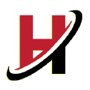 Handspros