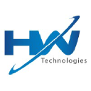 handwtechnologies.com