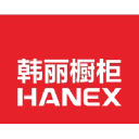hanex.cc