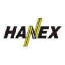 hanex.com.pl
