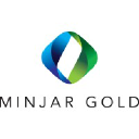 minjargold.com.au