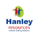 hanleyresources.com
