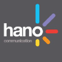 hano-communication.fr