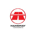 hanswayindonesia.com