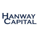 hanwaycapital.com
